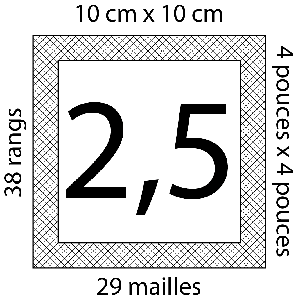 Pro Lana - Silver Socks Color - Laine Couture